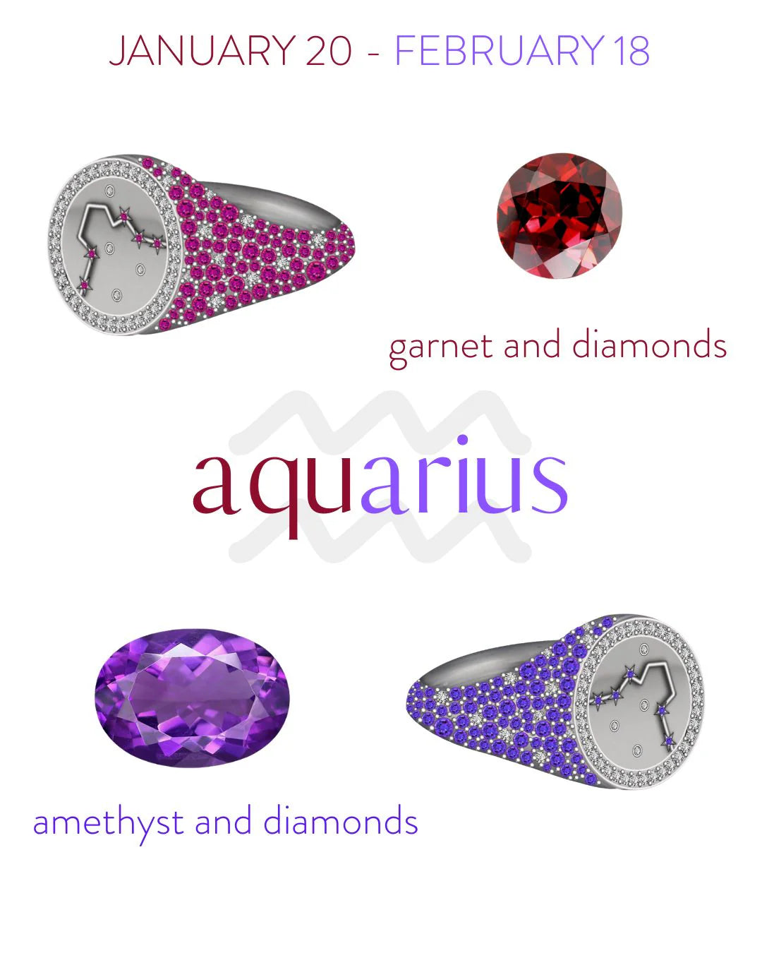 Aquarius Zodiac Ring
