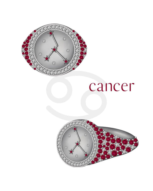 Cancer Zodiac Ring