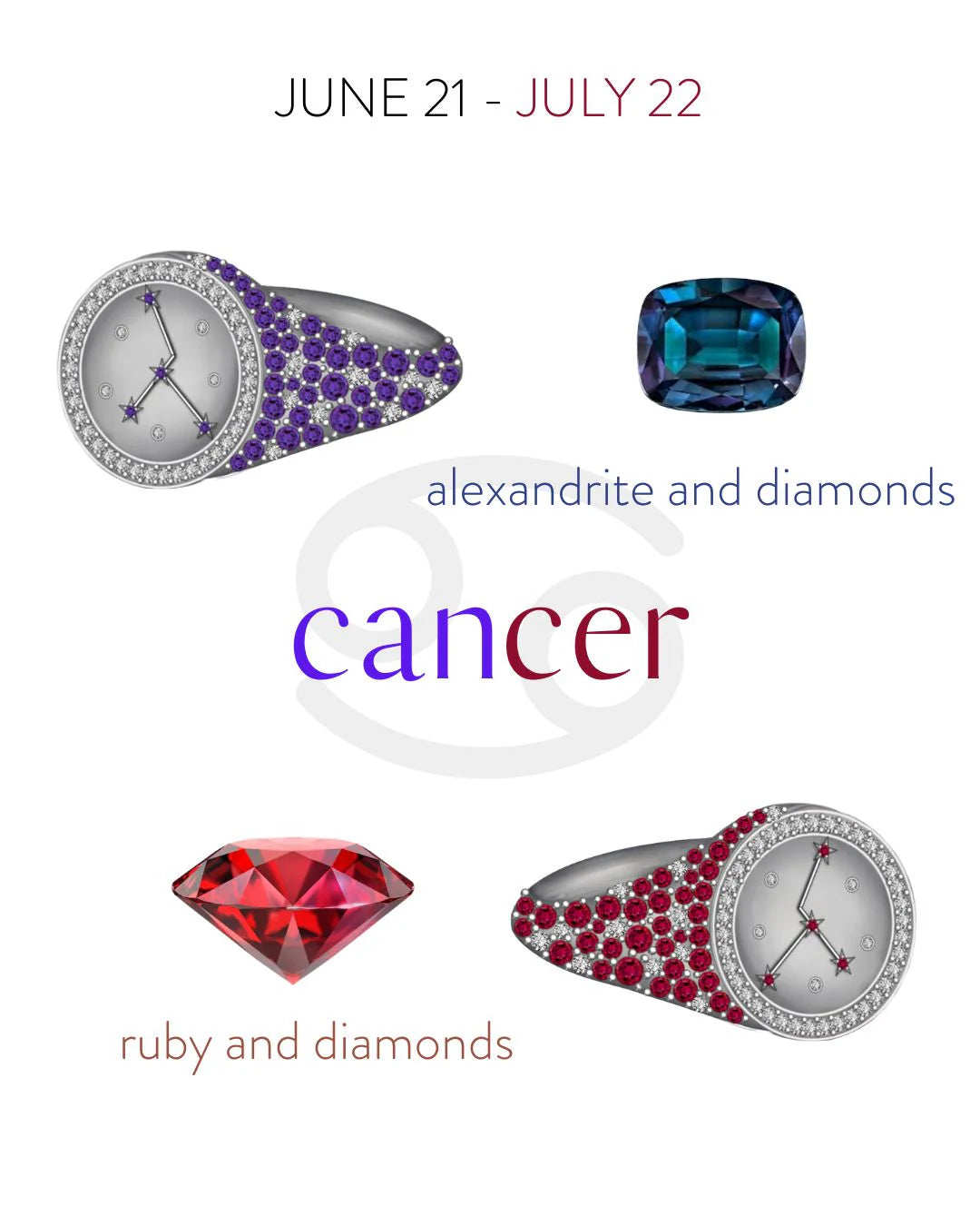 Cancer Zodiac Ring