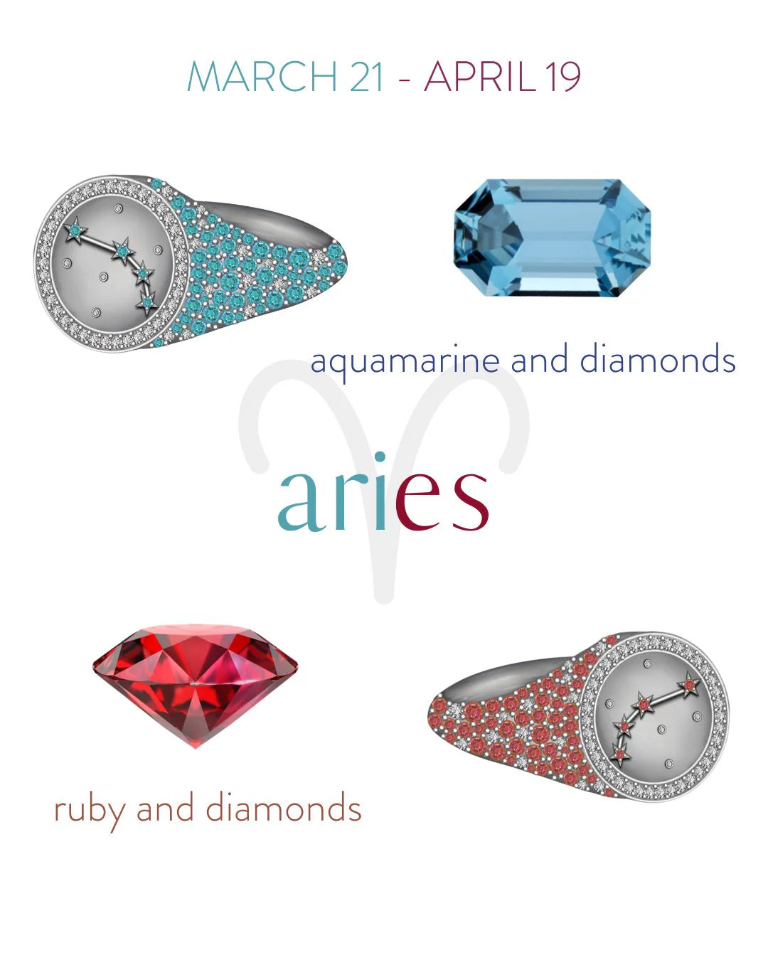Aries Zodiac Ring