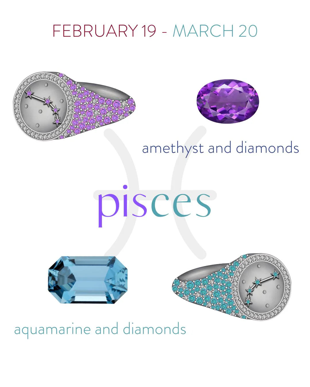 Pisces Zodiac Ring